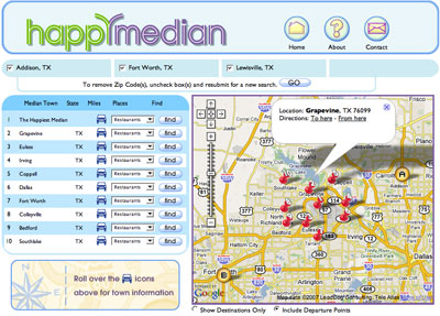 happy median