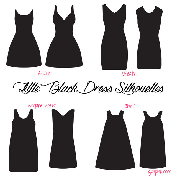 Little Black Dress Silhouette
