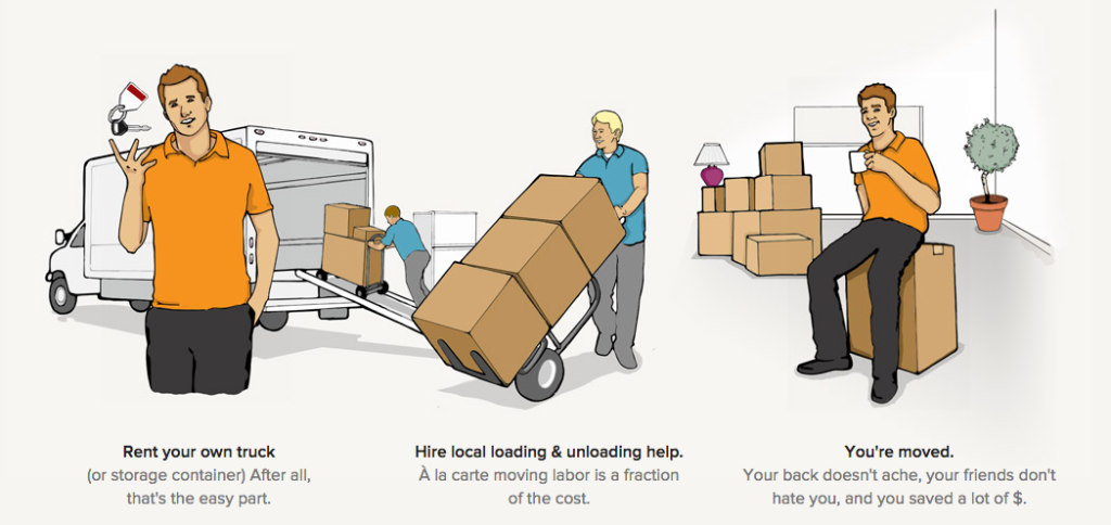7 moving tips for a cross-country move: 1+ months out // About Hire-a-Helper